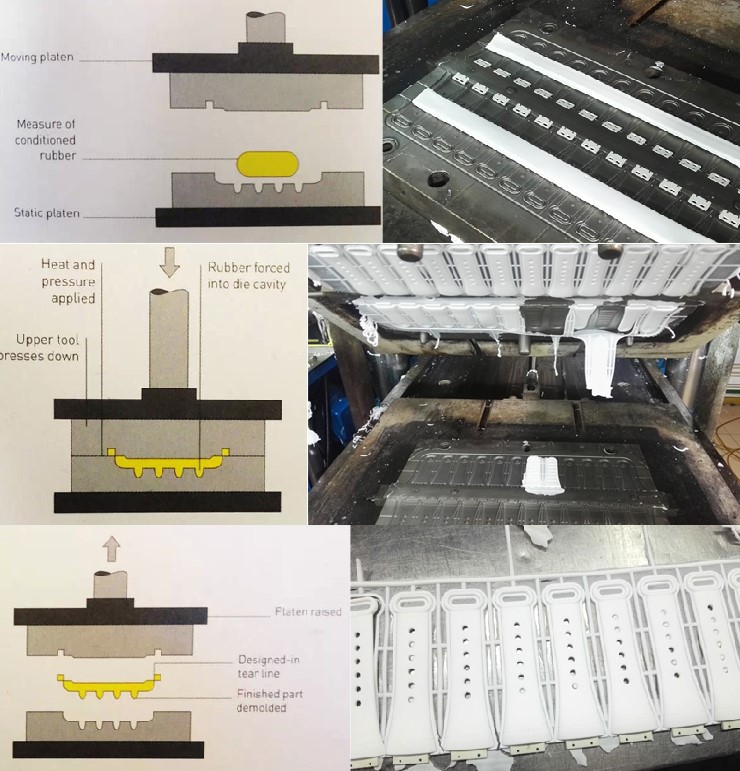 硅膠鑰匙扣的生產制作過程